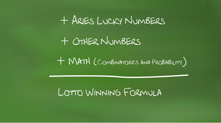 Aries lucky numbers as part of a lotto winning formula